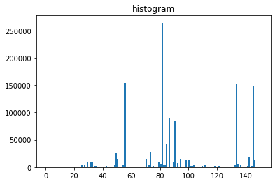 cluster_150_h.png